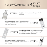 BROW LAMINATION KIT